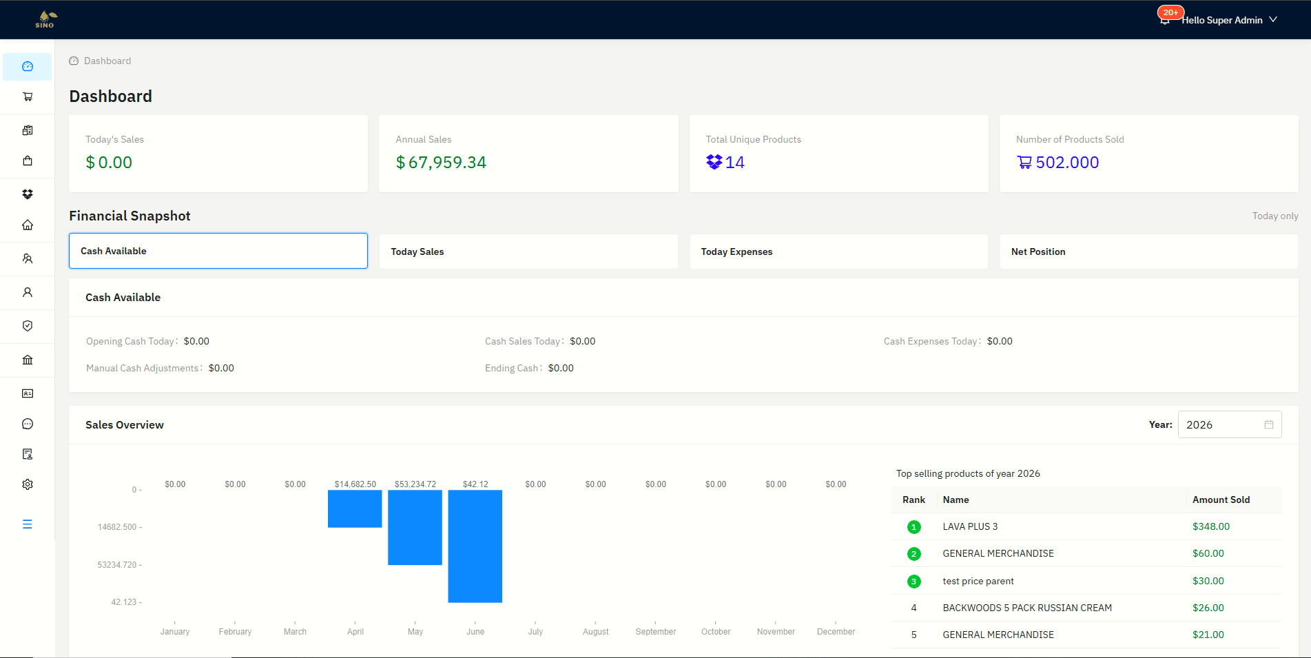 Desktop POS system dashboard placeholder